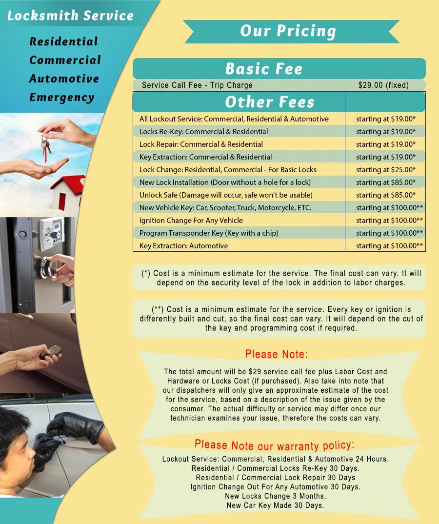 Town Center Locksmith Shop New York, NY 212-301-6239